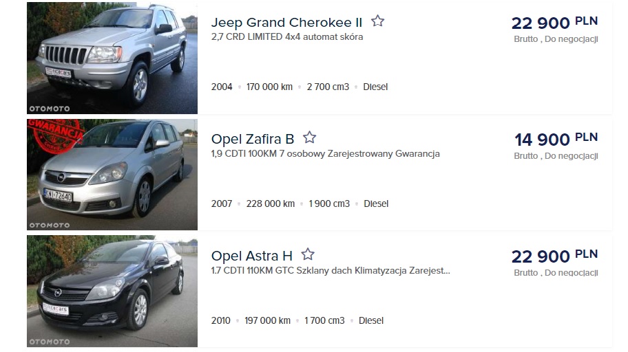 Jak znaleźć samochód z gwarancją GetHelp.pl?